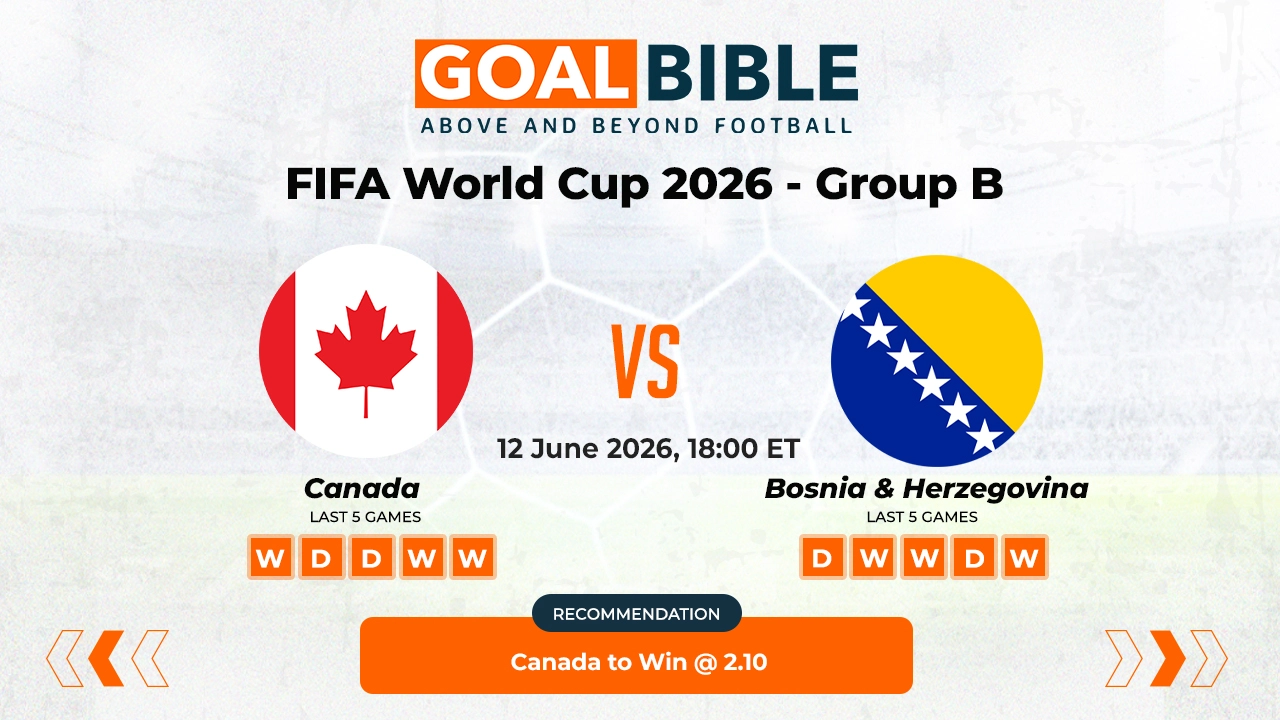Canada vs Bosnia Herzegovina Free Prediction and Betting Tips | June 2026
