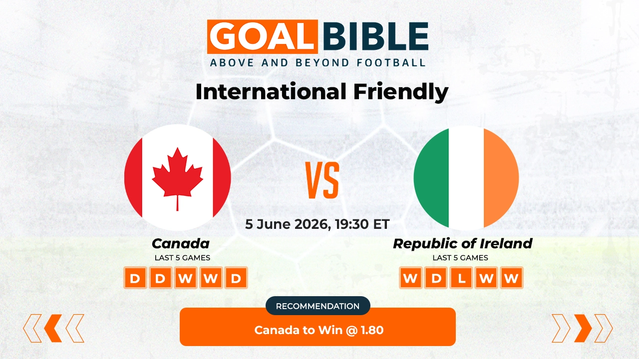 Canada vs Republic of Ireland Free Prediction and Betting Tips | June 2026