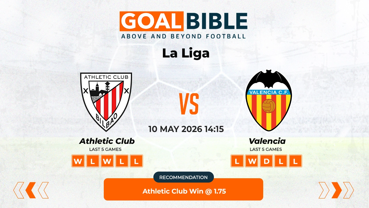 Athletic Club vs Valencia Free Prediction & Betting Tips | May 2026
