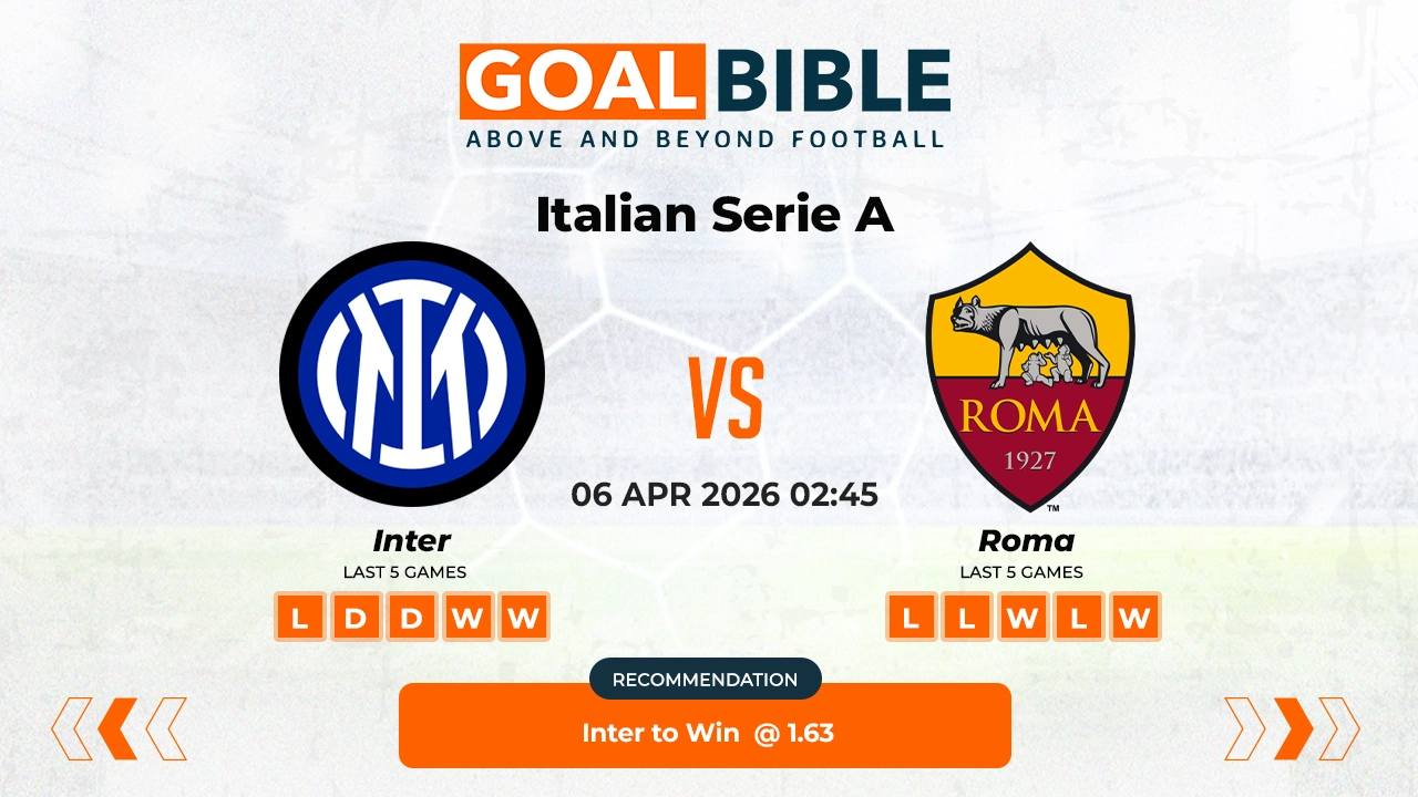 Inter vs Roma Prediction & Analysis | GoalBible Free Predictions, Stats, Tips & Odds