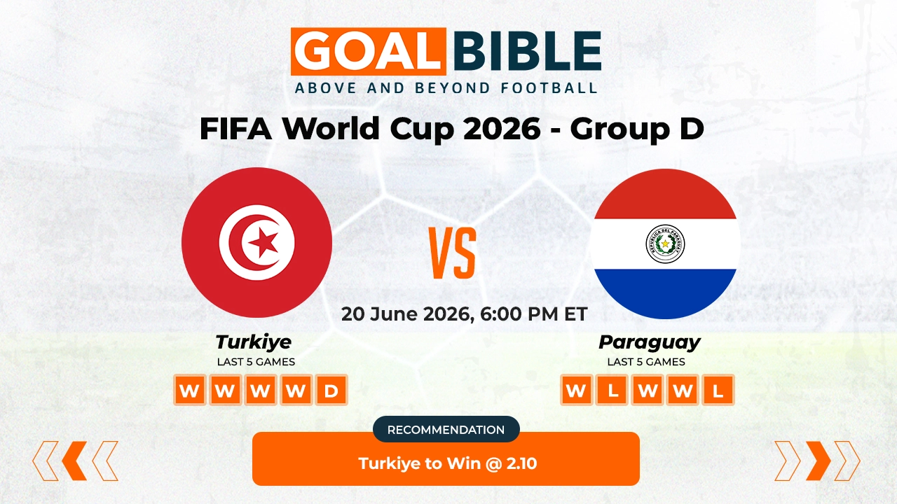 Turkiye vs Paraguay Free Prediction and Betting Tips | June 2026