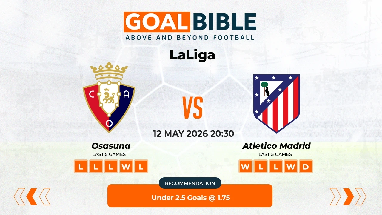 Osasuna vs Atletico Madrid Free Prediction & Betting Tips | May 2026