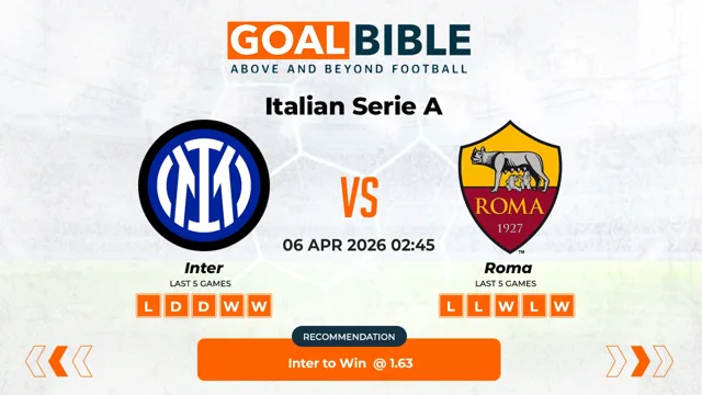 Inter vs Roma Prediction & Analysis | GoalBible Free Predictions, Stats, Tips & Odds