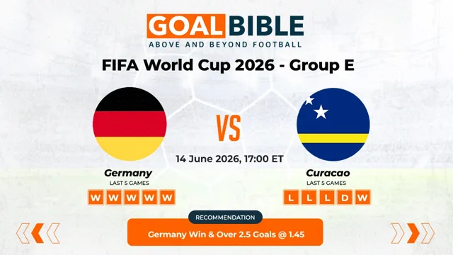Germany vs Curacao Free Prediction and Betting Tips | June 2026