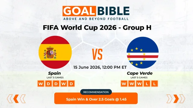 Spain vs Cape Verde Free Prediction and Betting Tips | June 2026