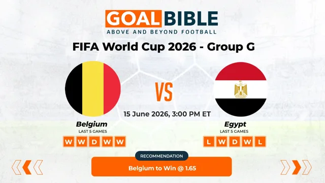 Belgium vs Egypt Free Prediction and Betting Tips | June 2026