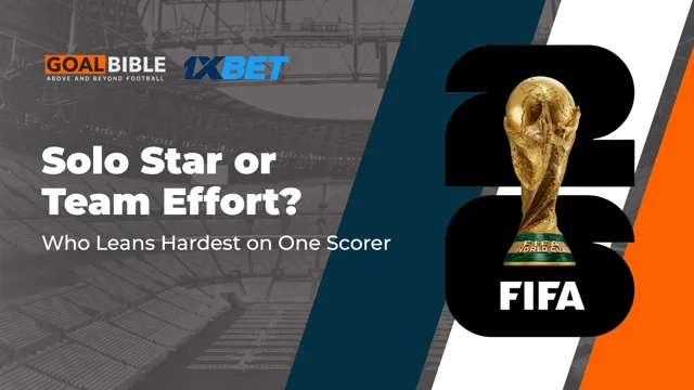World Cup 2026 Goalscorer Analysis: One-Man Attack vs Final Dreams