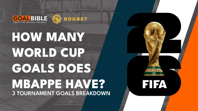 How Kylian Mbappe Became World Cup Top Scorer in 2026?