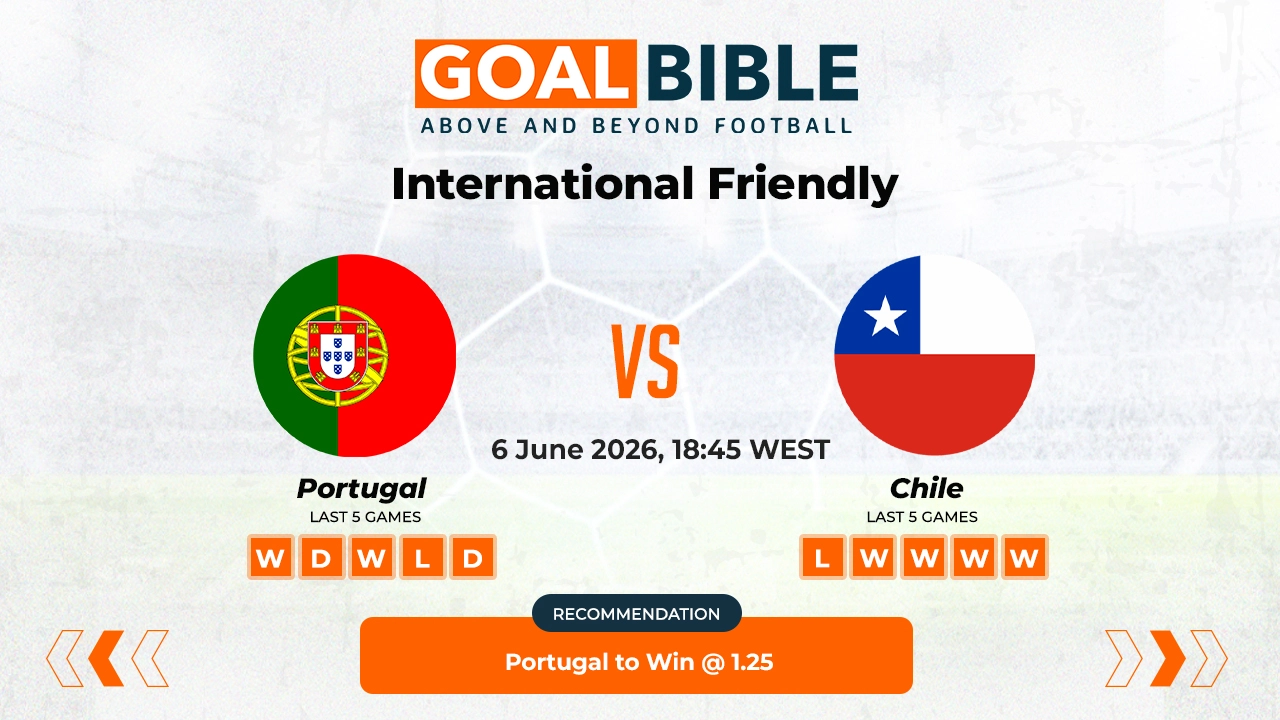 Portugal vs Chile International Friendly Best and Free Prediction Odds and Stats by GoalBible.