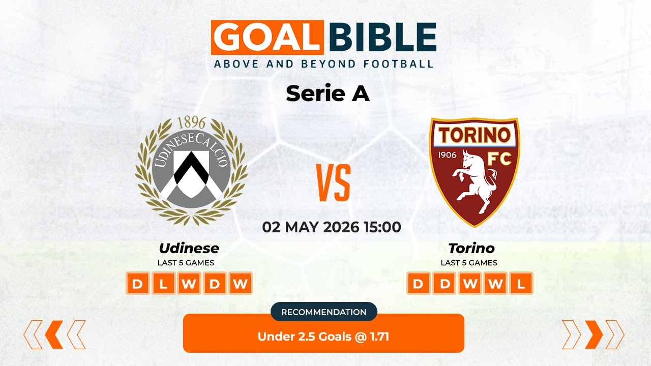 Udinese vs Torino Serie A Best and Free Prediction Odds and Stats by GoalBible.