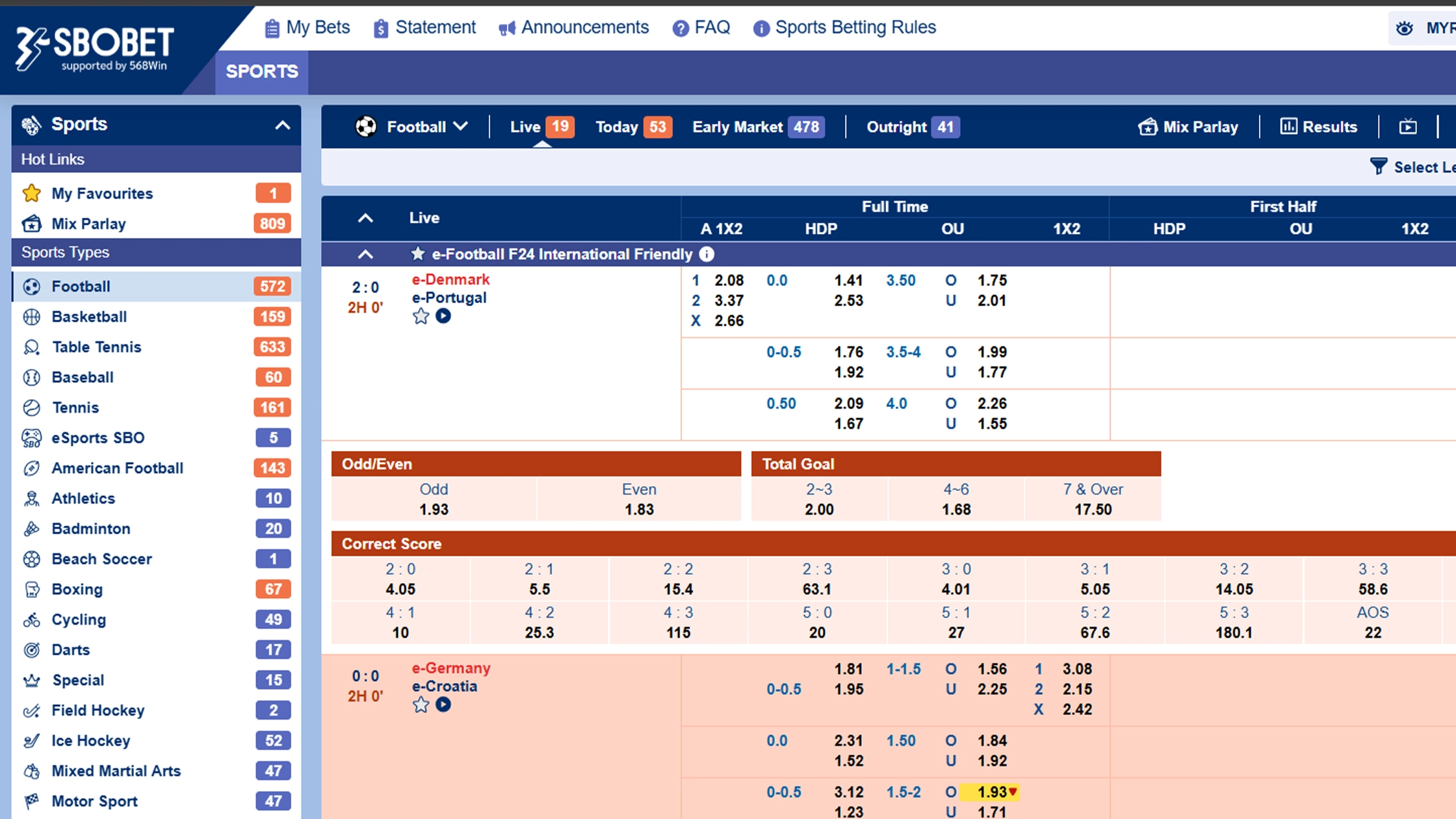 Sbobet website layout