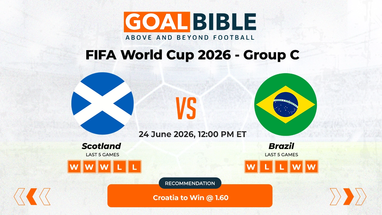 Scotland vs Brazil FIFA World Cup 2026 Best and Free Prediction Odds and Stats by GoalBible.