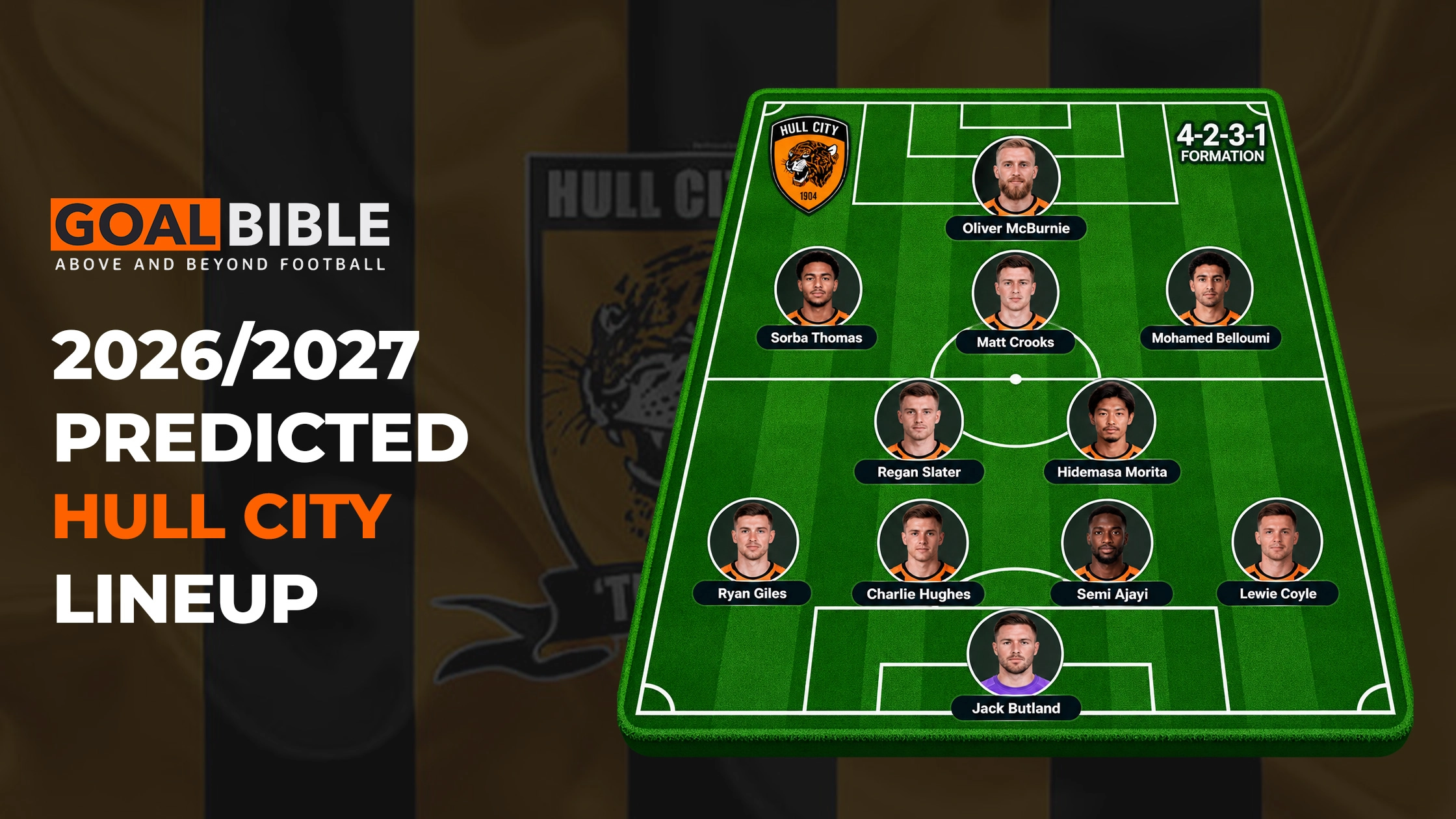 2026/27 Hull City predicted lineup