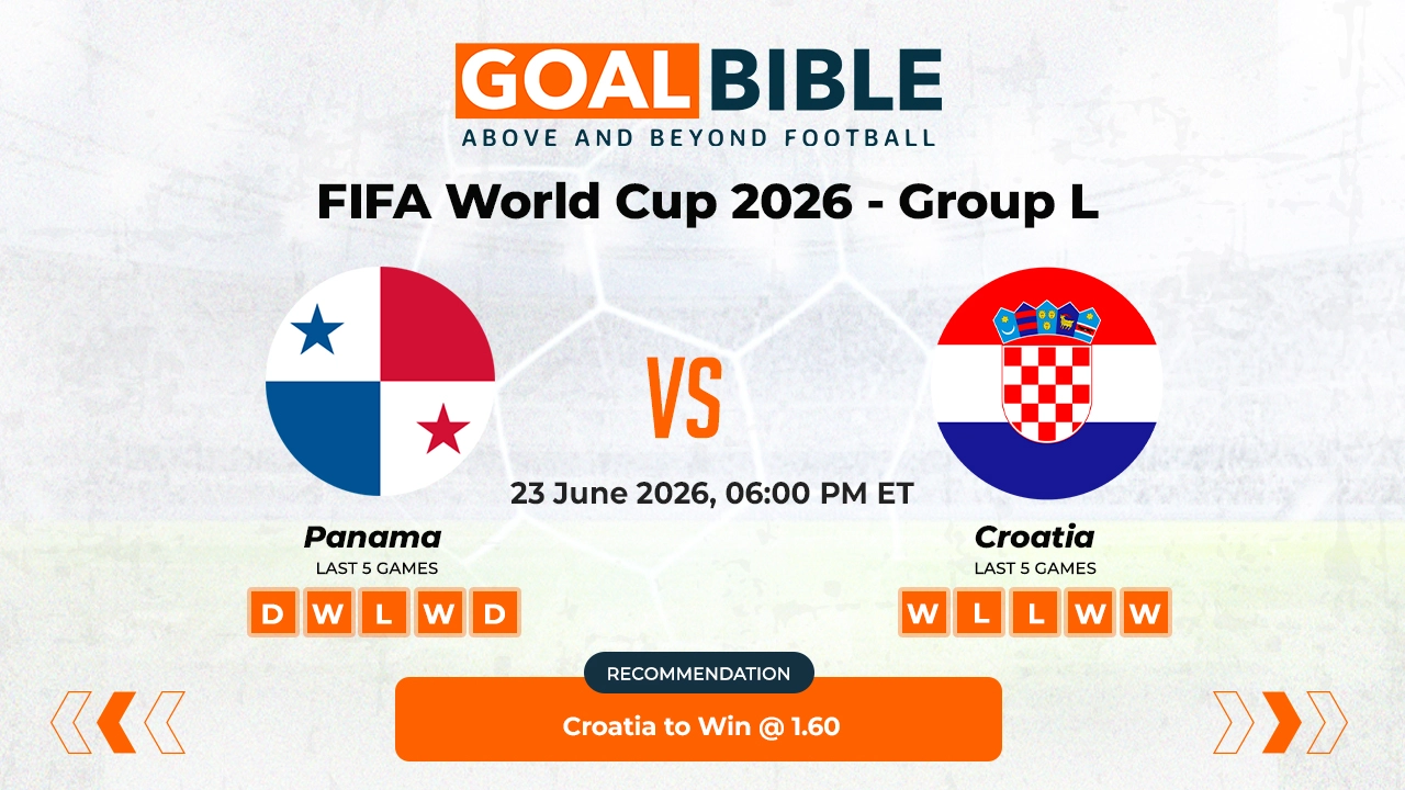 Panama vs Croatia FIFA World Cup 2026 Best and Free Prediction Odds and Stats by GoalBible.