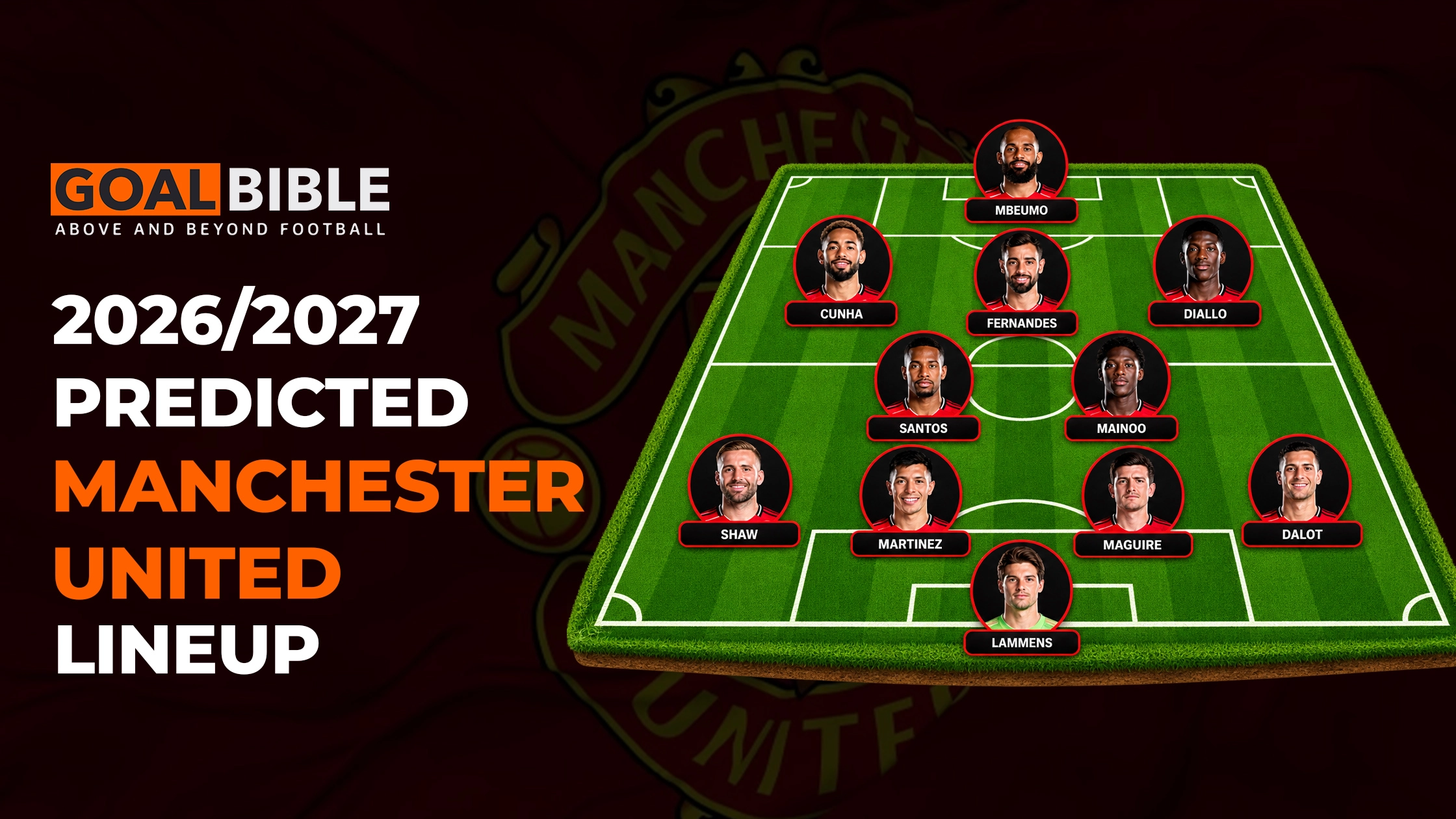 Manchester United 2026/27 predicted lineup