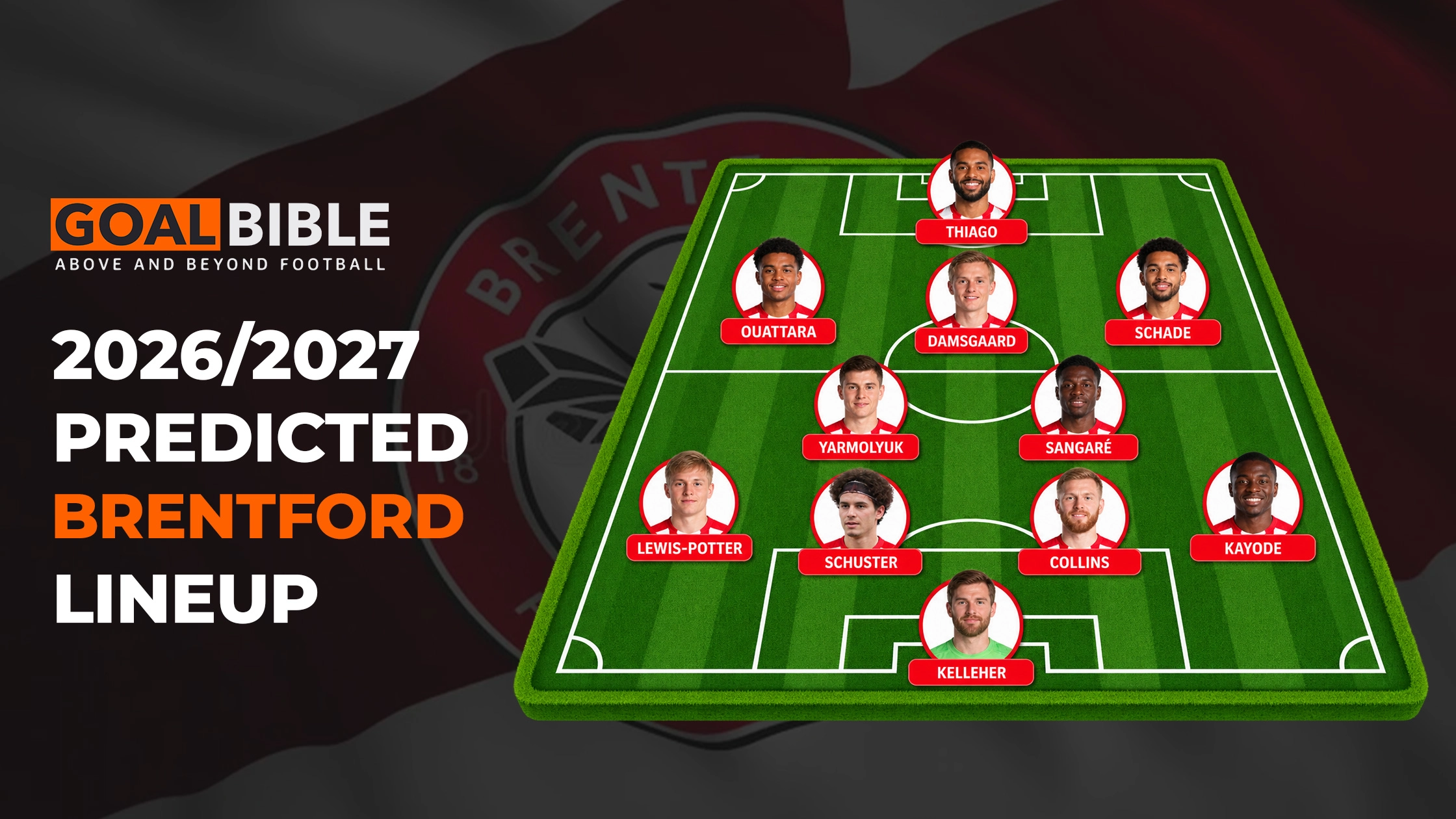 2026/27 Brentford predicted lineup&nbsp;