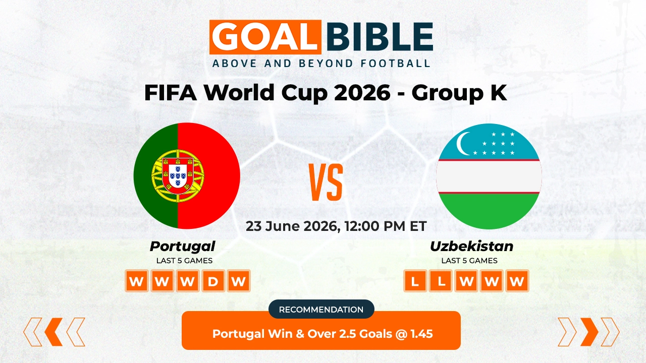 Portugal vs Uzbekistan FIFA World Cup 2026 Best and Free Prediction Odds and Stats by GoalBible.