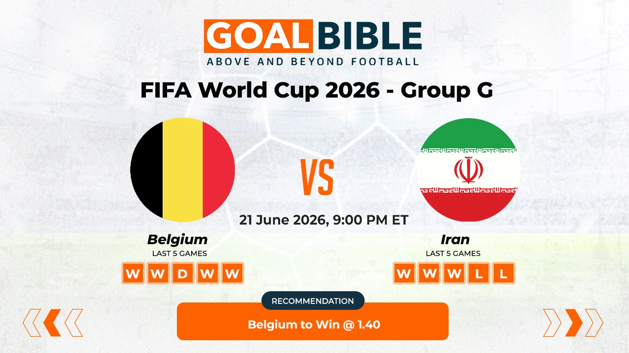Belgium vs Iran FIFA World Cup 2026 Best and Free Prediction Odds and Stats by GoalBible.