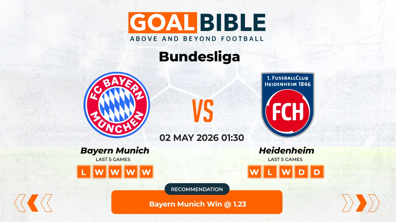 Bayern Munich vs Heidenheim Bundesliga Best and Free Prediction Odds and Stats by GoalBible.