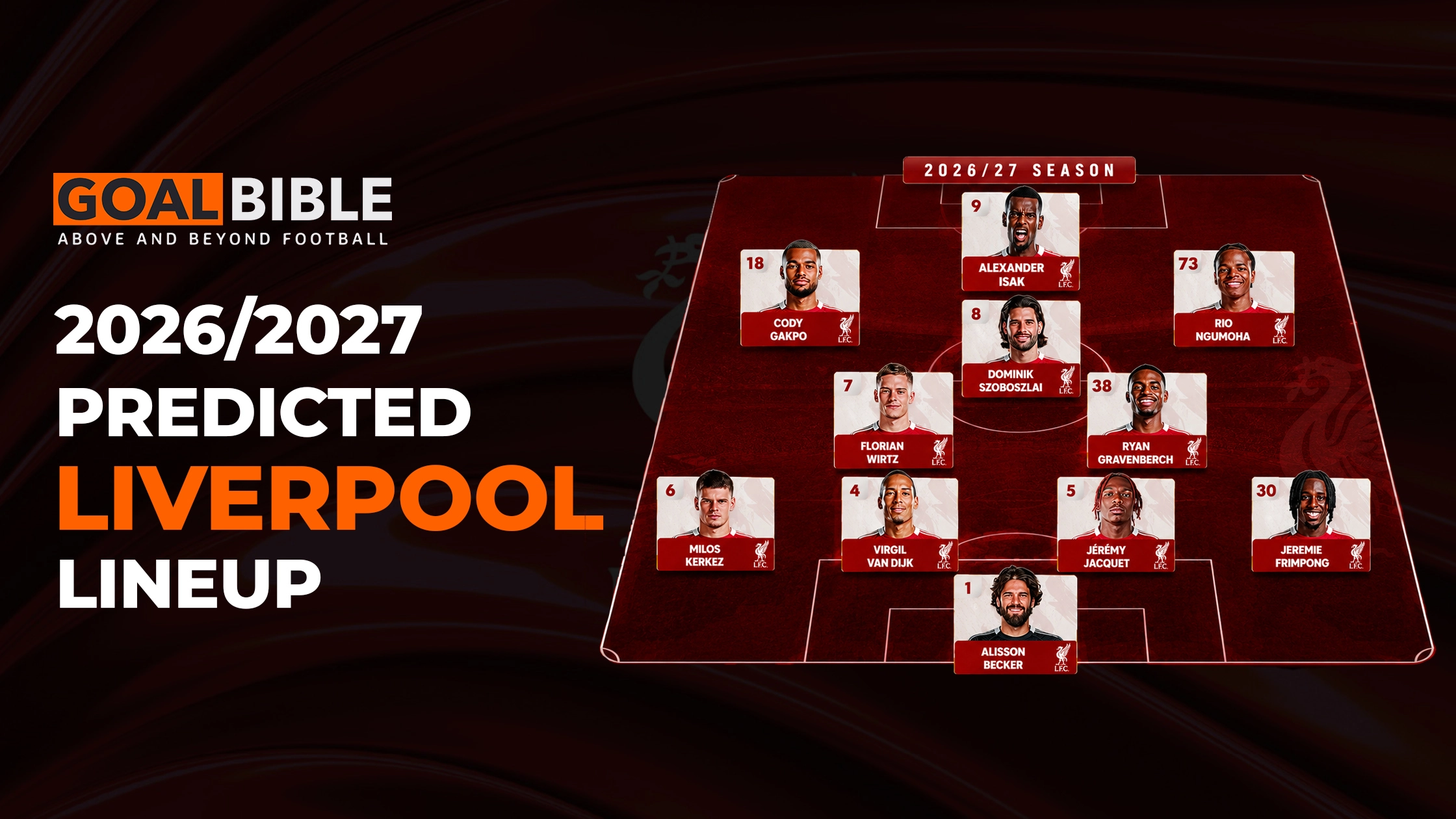 Predicted Liverpool Lineup in 2026/27 analysis
