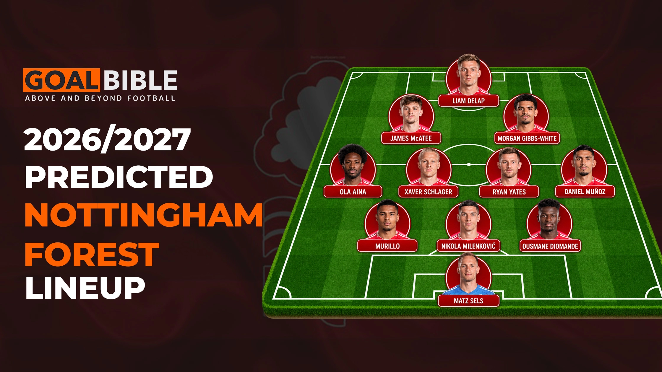 2026/27 Nottingham Forest predicted lineup