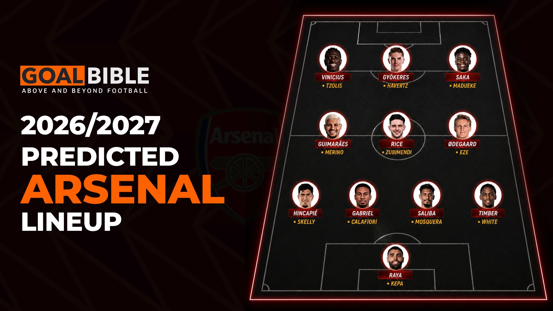 Tactical System Arteta Using for Arsenal in 2026/27 analysis