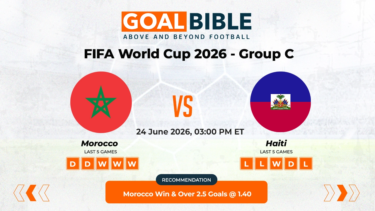 Morocco vs Haiti FIFA World Cup 2026 Best and Free Prediction Odds and Stats by GoalBible.