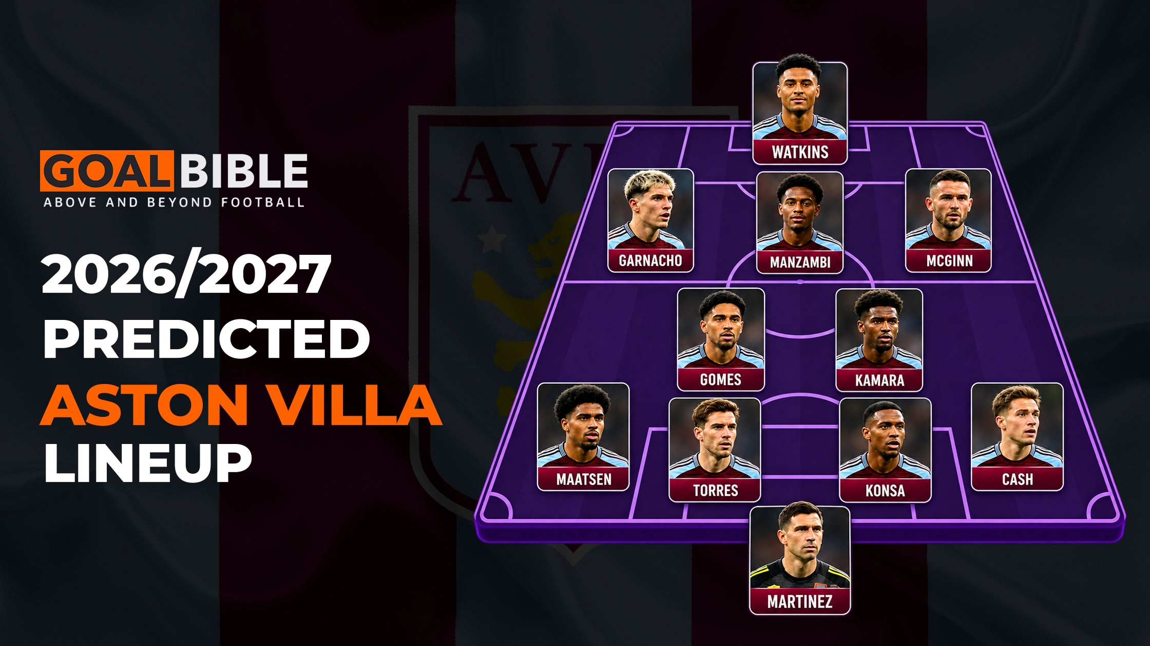  Aston Villa 2026/27 Predicted Lineup&Formation
