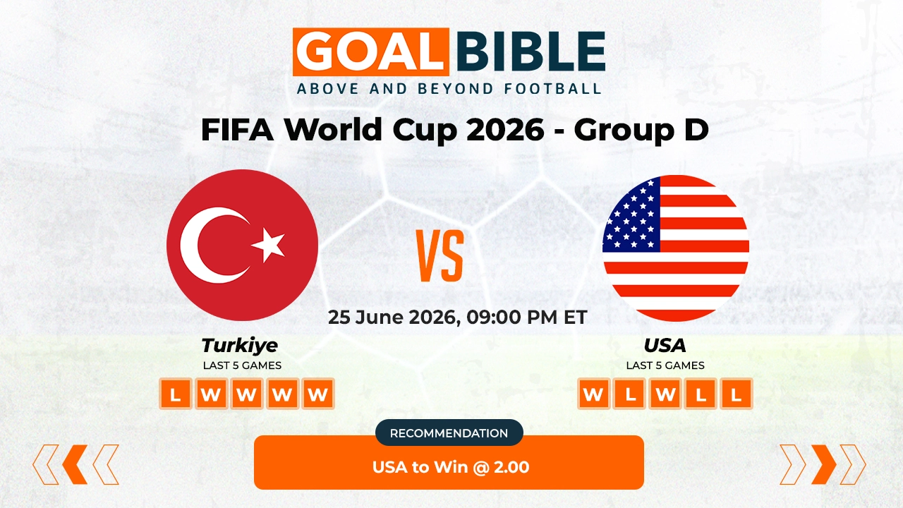 Turkiye vs USA FIFA World Cup 2026 Best and Free Prediction Odds and Stats by GoalBible.
