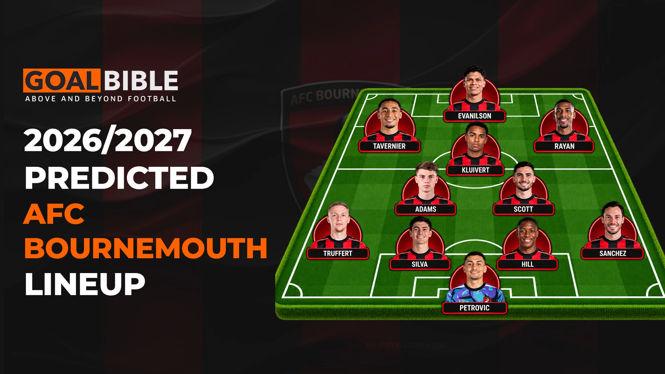 2026/27 Bournemouth Predicted lineup and formation in Premier League