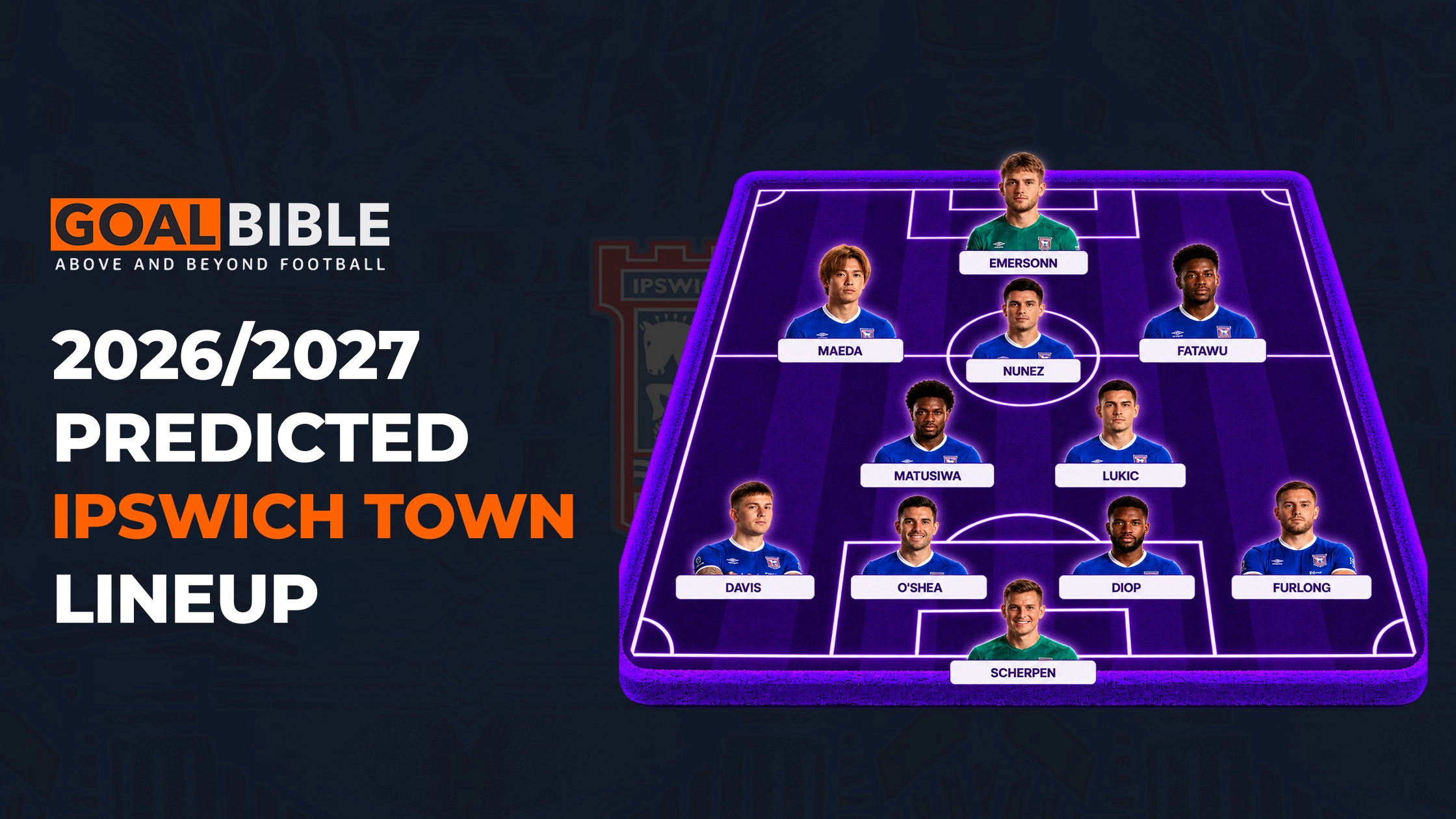 Ipswich Town 2026/27 predicted lineup and formation