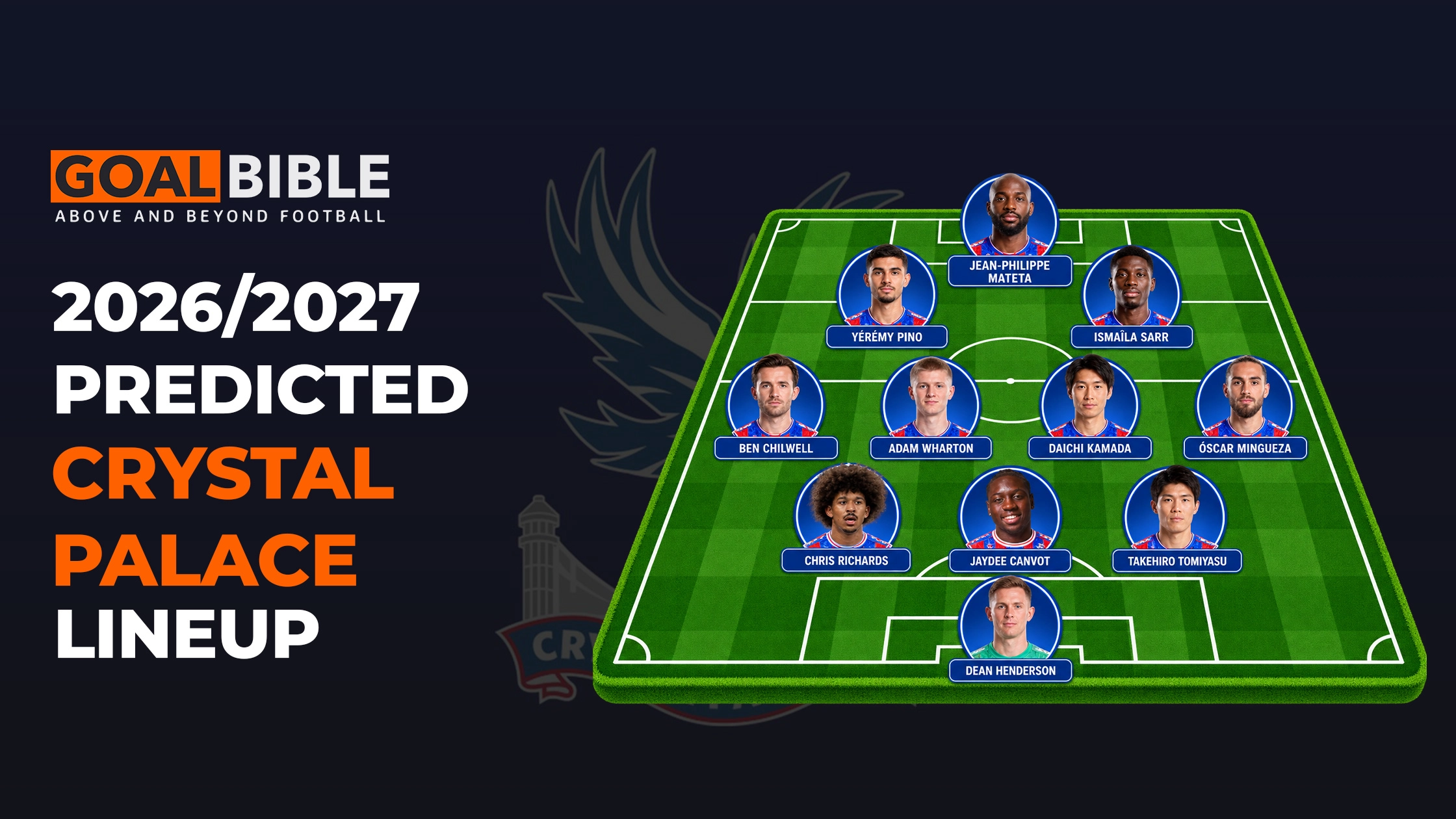 2026/27 Crystal Palace predicted lineup and formation