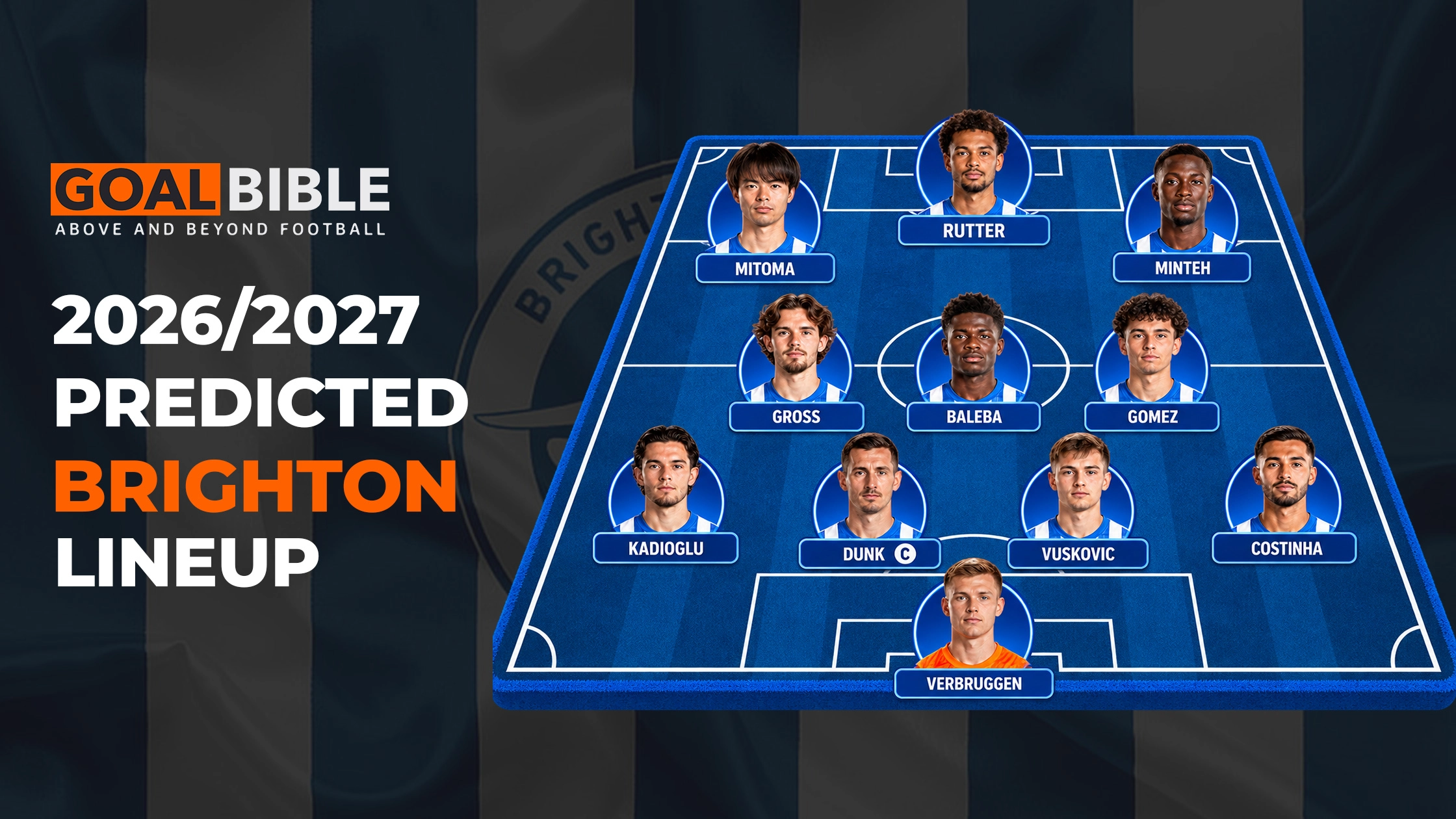 2026/27 Brighton predicted lineup and formation