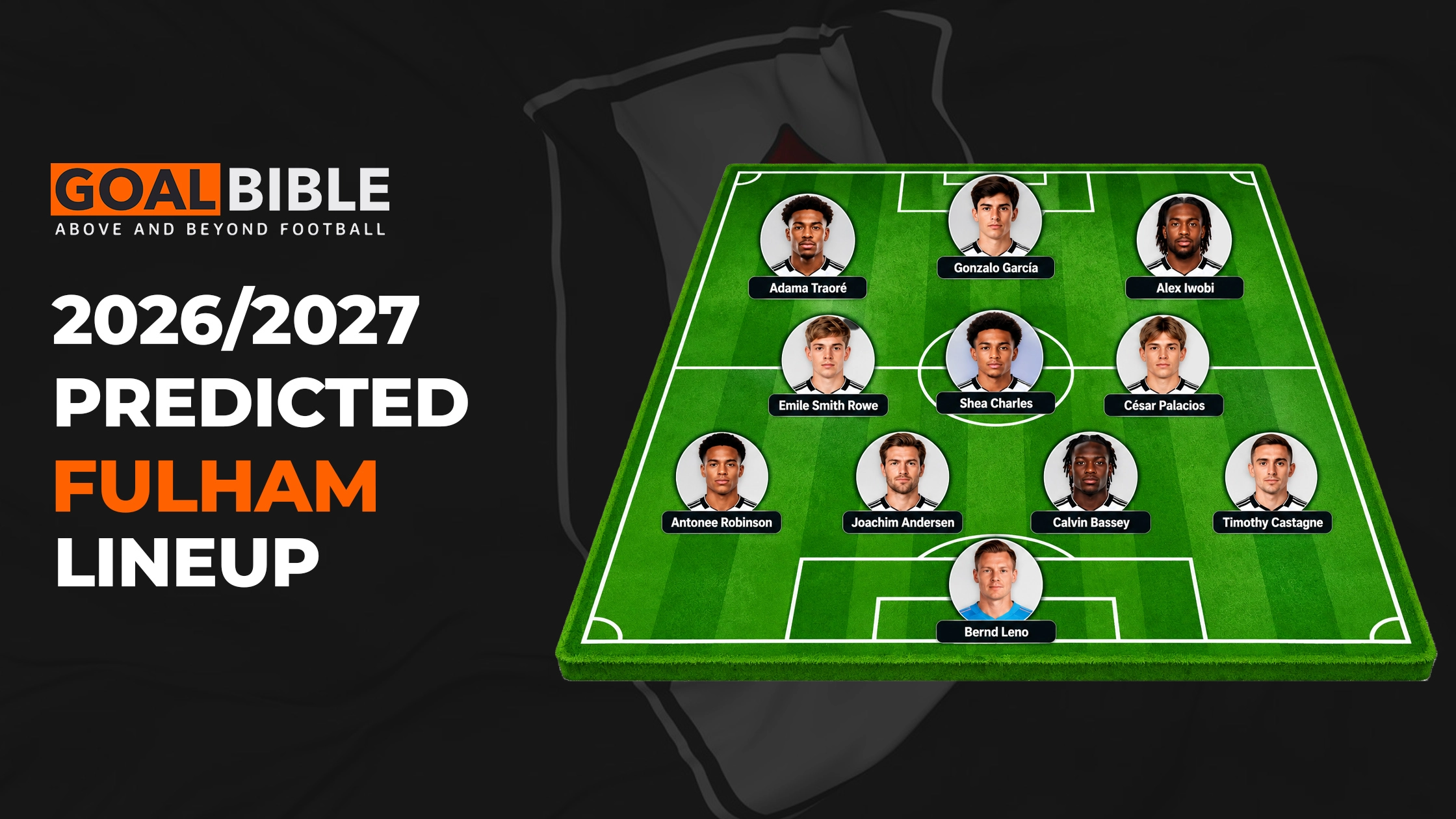 2026/27 Fulham predicted lineup