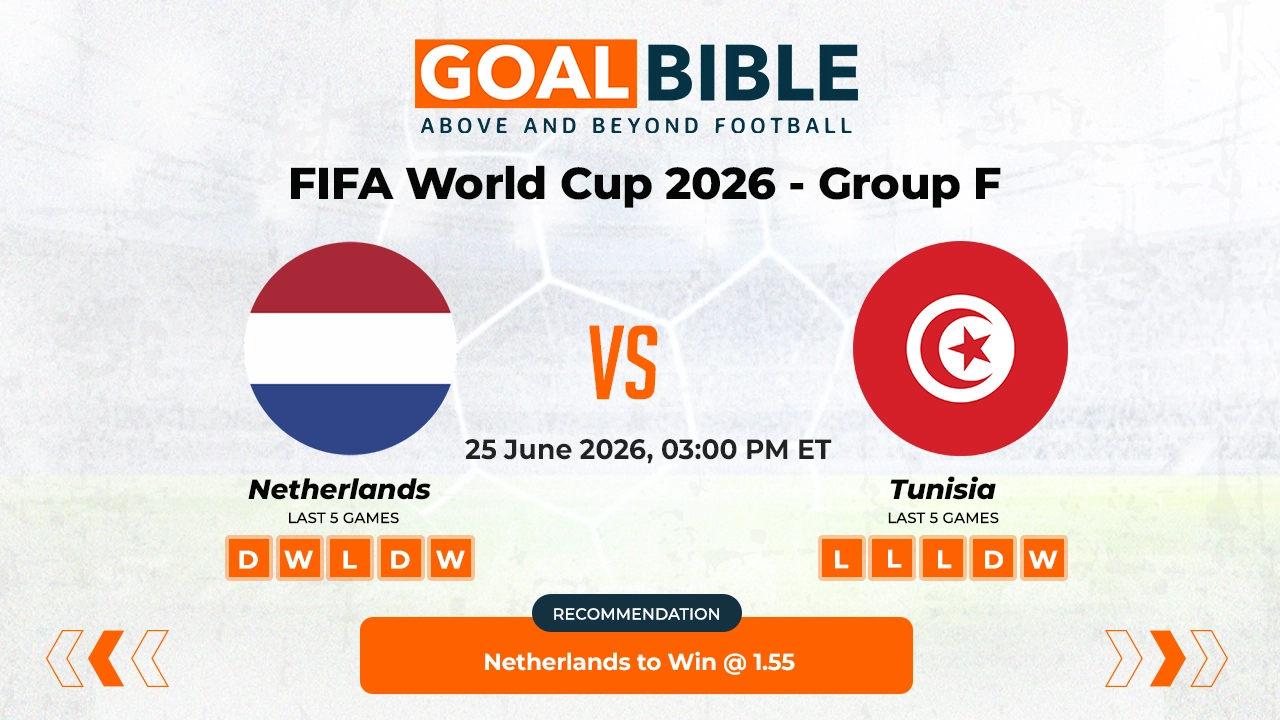 Netherlands vs Tunisia FIFA World Cup 2026 Best and Free Prediction Odds and Stats by GoalBible.